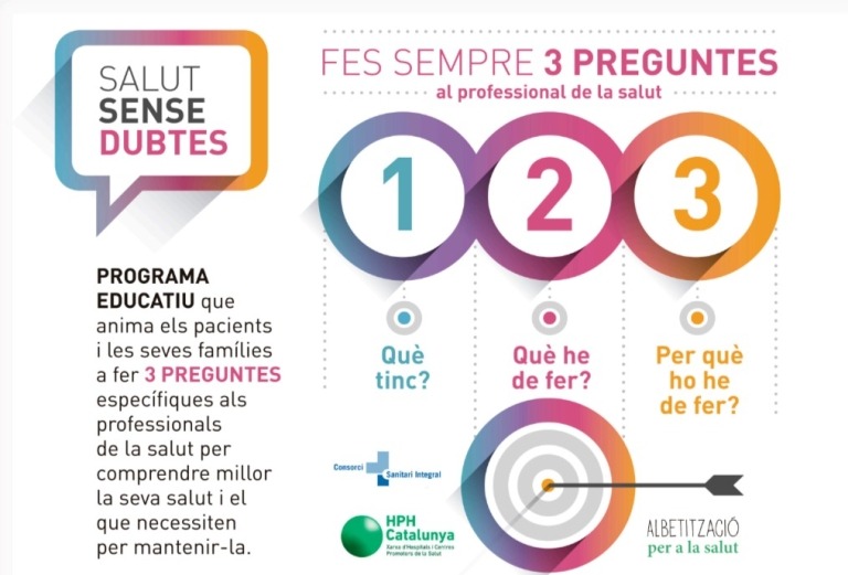 Imatge de Salut sense dubtes: iniciem la campanya «Fes tres preguntes»